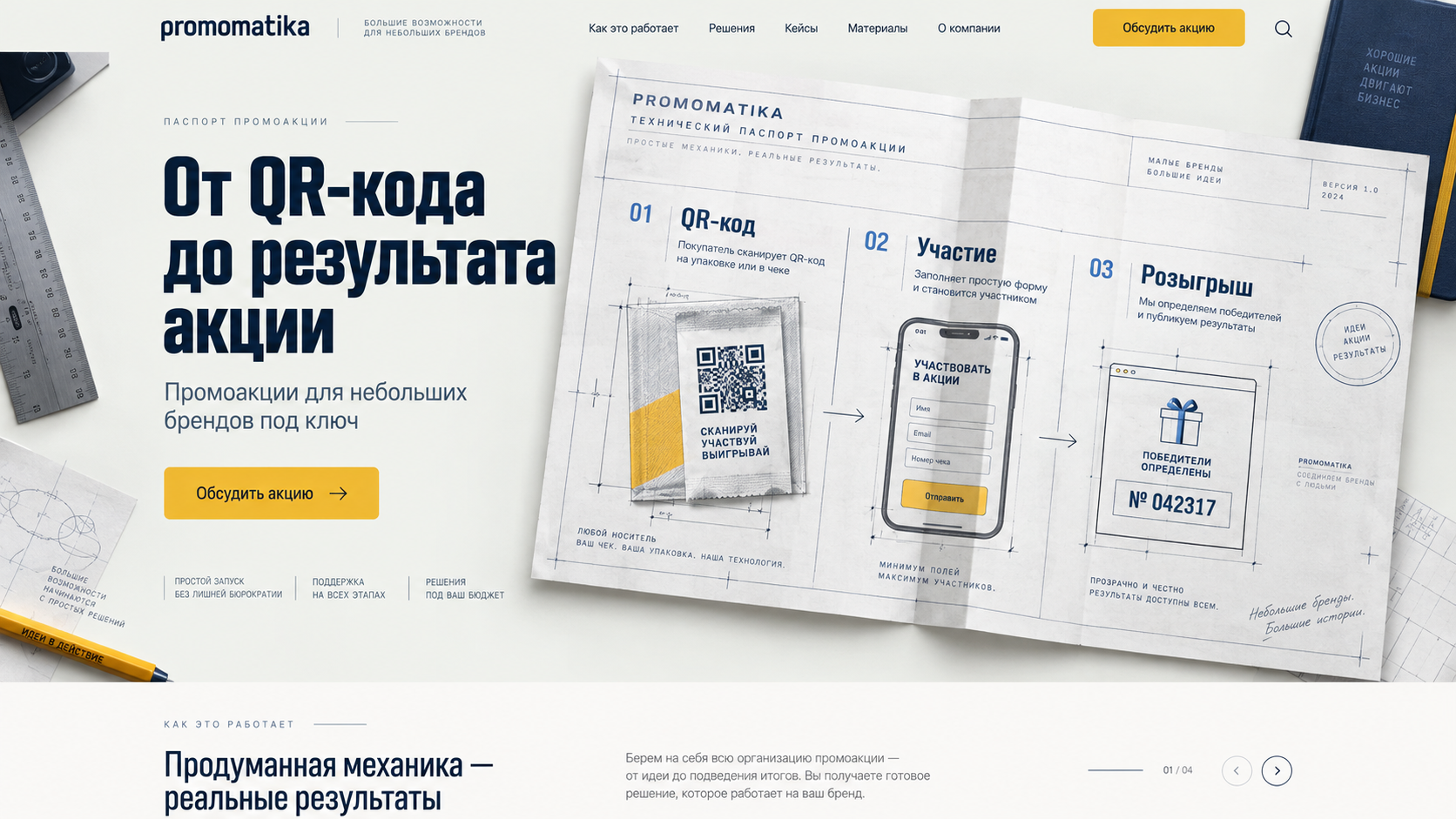 От QR-кода до результата акции: QR-код, участие и розыгрыш